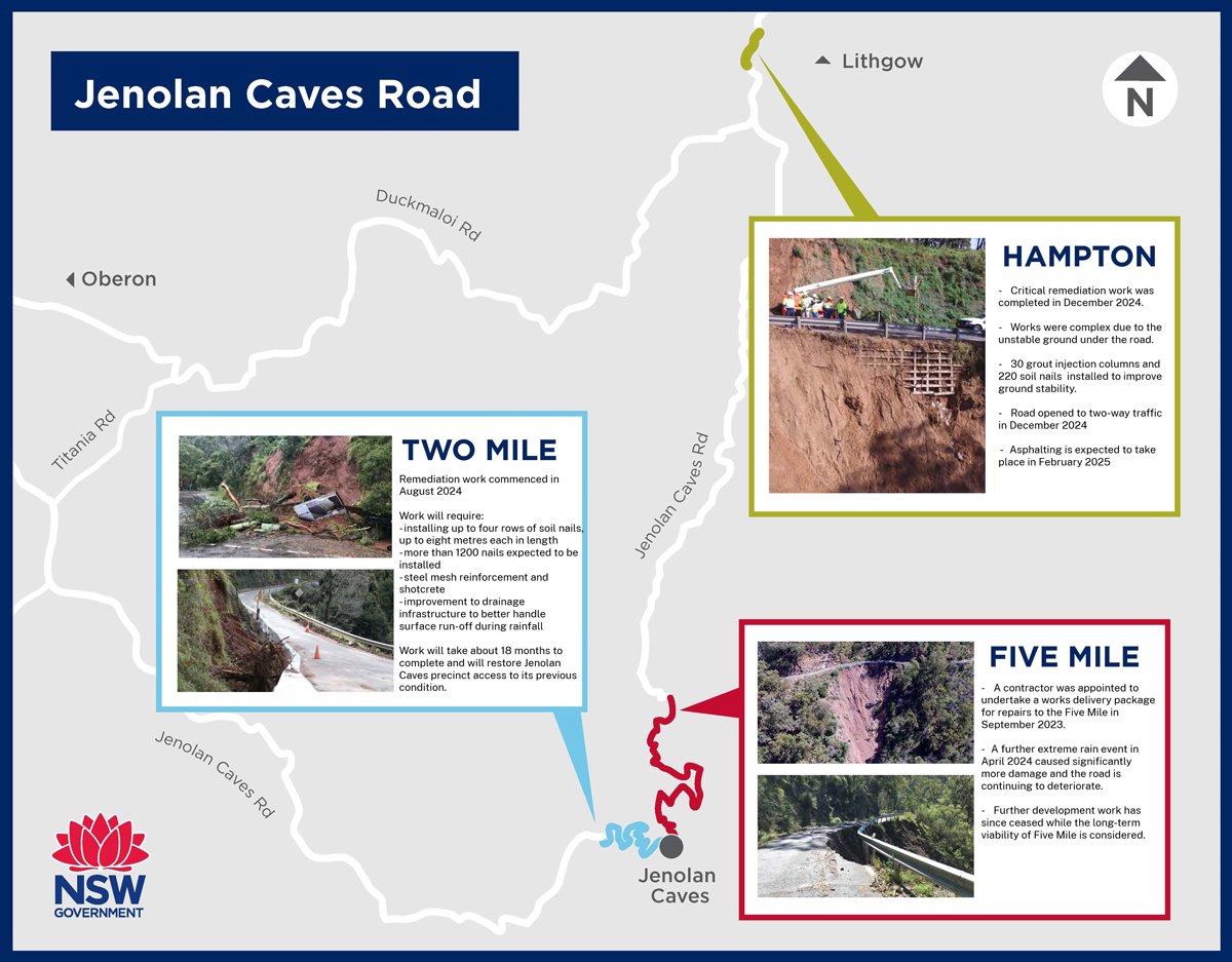 Jenolan Caves Road infographic map December 2024