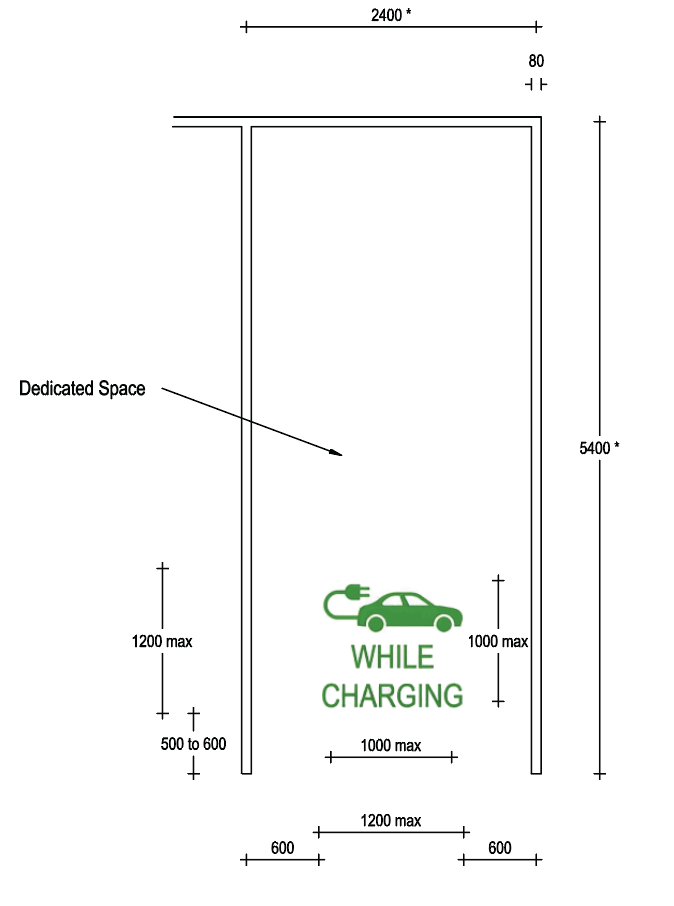 Electric Vehicle Pavement Marking with Charging Restrictions