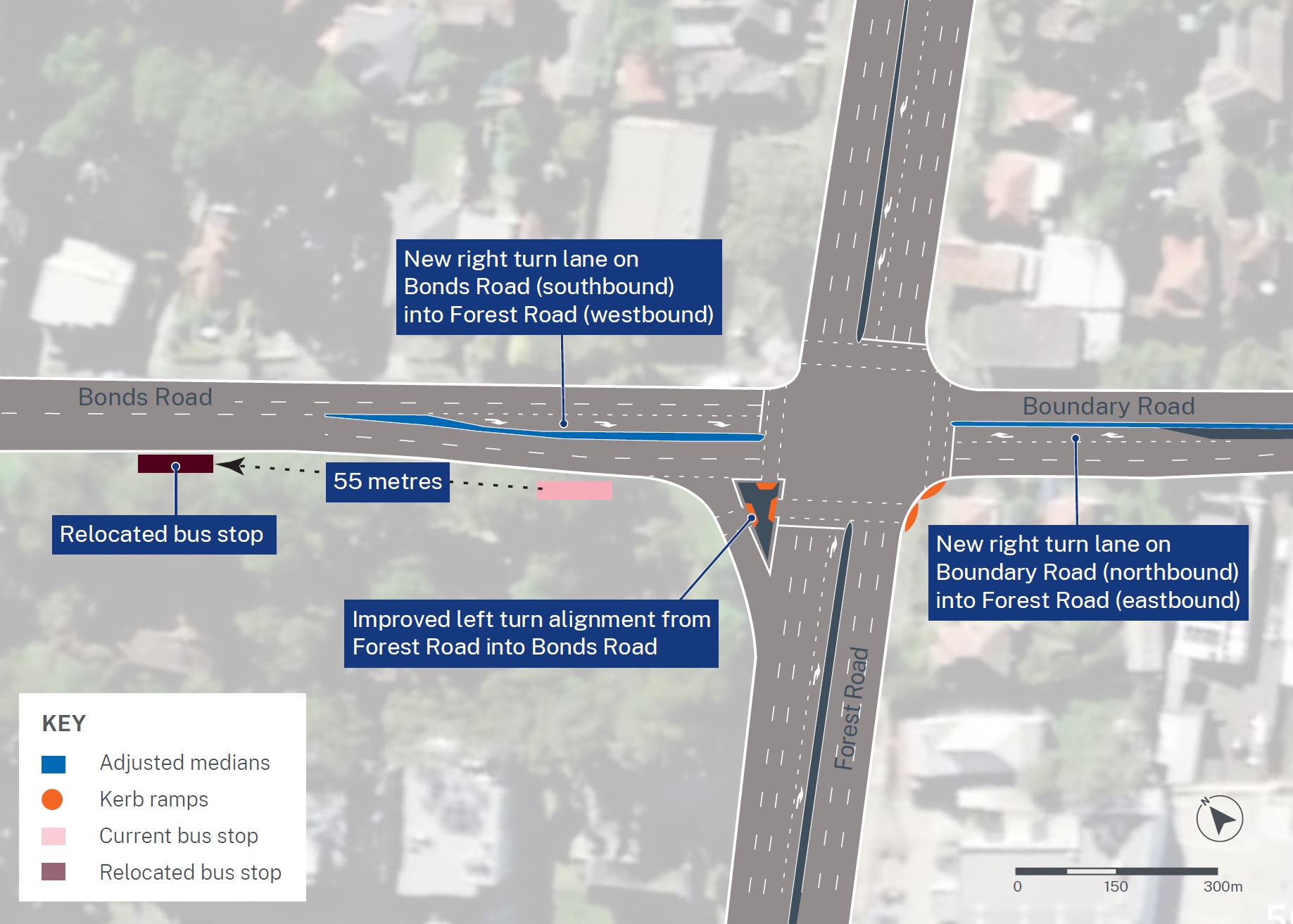 Intersection improvements on Forest, Bonds and Boundary roads