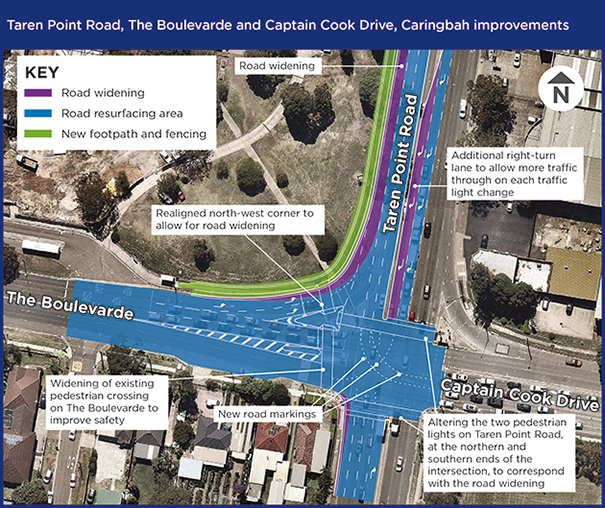 Taren Point road, The Boulevarde and Captain Cook drive, Caringbah improvements