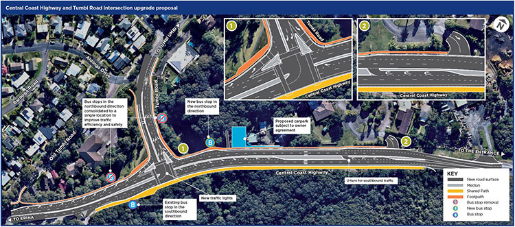 Central Coast Highway and Tumbi Road intersection upgrade proposal map