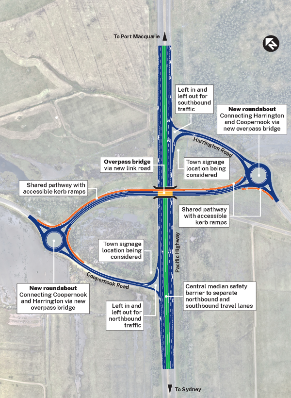 Initial concept design for the Harrington Road Interchange Project, Pacific Highway