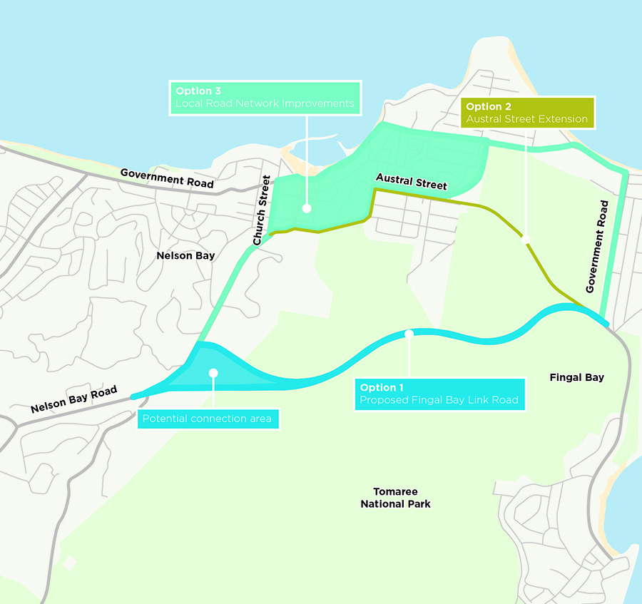 Fingal Bay Link Road - Proposed options