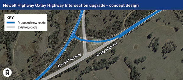 Newell Highway Oxley Highway Intersection upgrade - Concept design map
