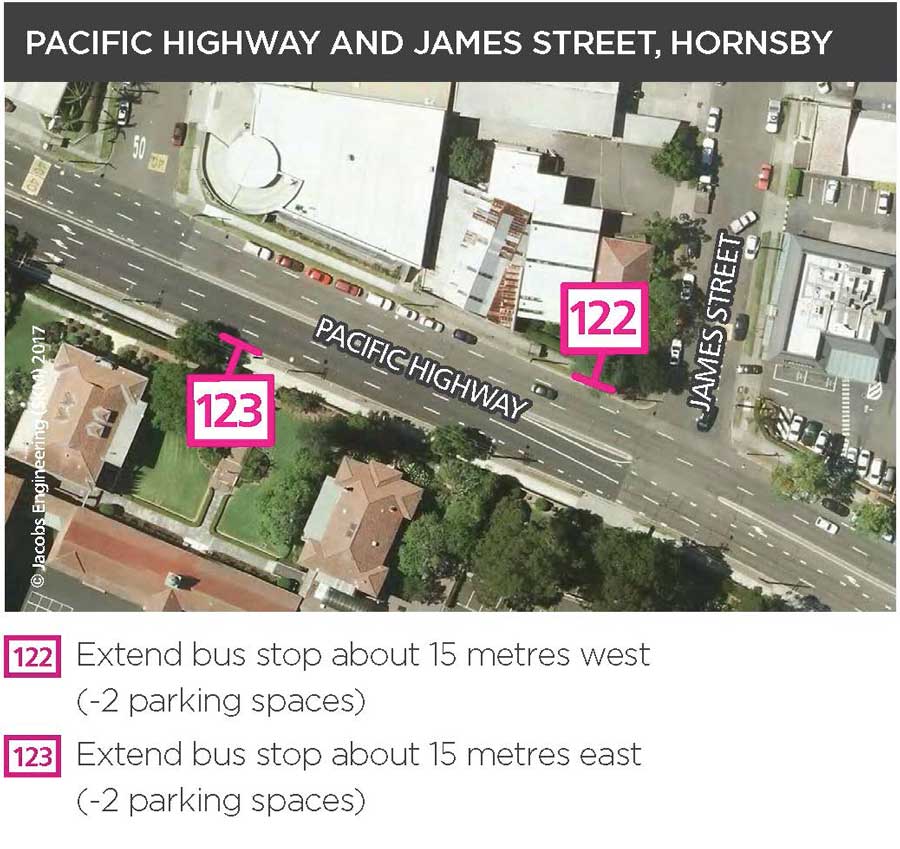 Pacific Highway and James Street, Hornsby