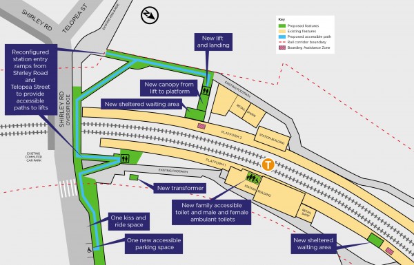 Key features of the Wollstonecraft Station Upgrade