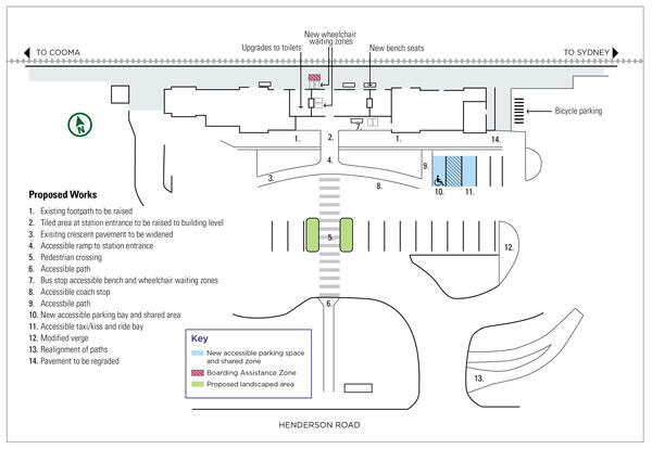 A birds eye drawing of Queanbeyan Station with the proposed upgrades labelled.