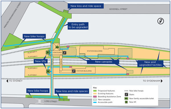 Schematic showing proposed features of the St Peters Station Upgrade