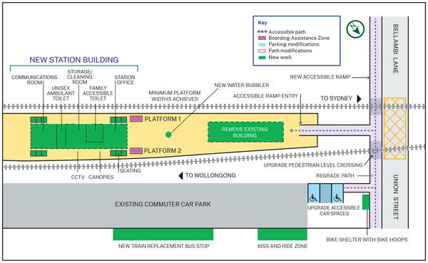 A map showing the key features of the upgrade at the station