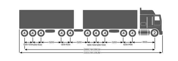 Transport for NSW Reference vehicle one.
