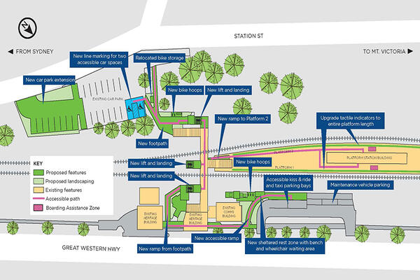 Schematic of proposed Blackheath Station Upgrade – subject to change during detailed design