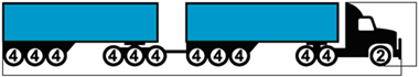 toolkit-diagram-modern-road-train