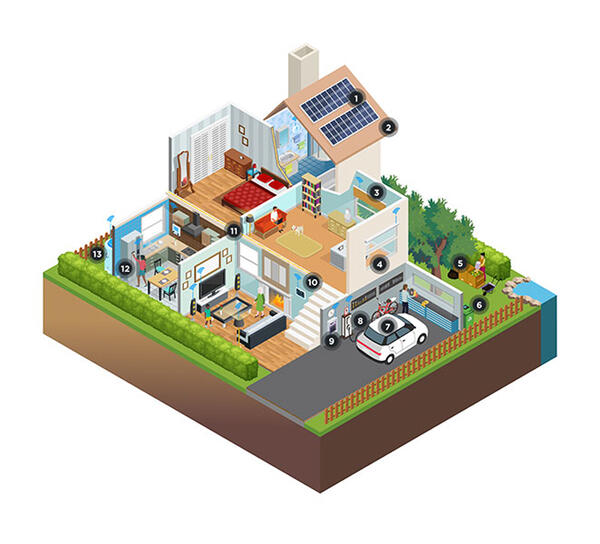 illustration depicting concept of Net zero at home