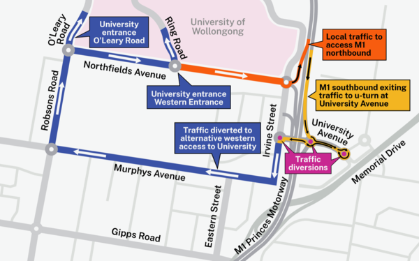 Map of traffic diversion route around the University of Wollongong campus