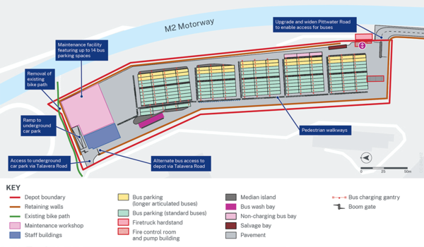 Key features of the proposed Macquarie Park Bus Depot. Subject to change.
