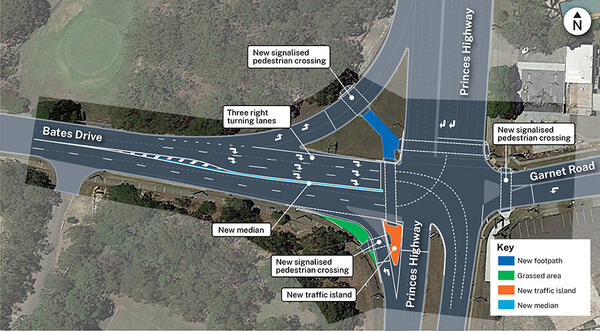 Proposed upgrade to intersection of Princes Highway and Bates Drive, Kareela.