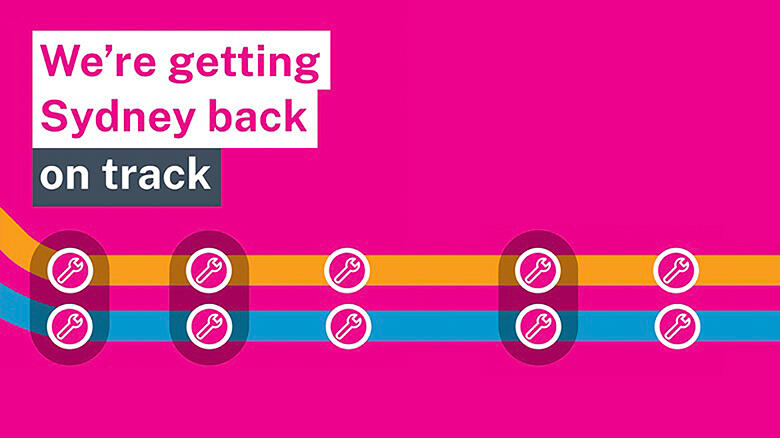 Graphic image with text "we're getting Sydney back on track". The image has a pink background and icons of spanners