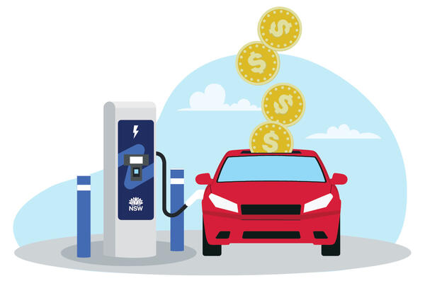 Electric vehicle total cost of ownership