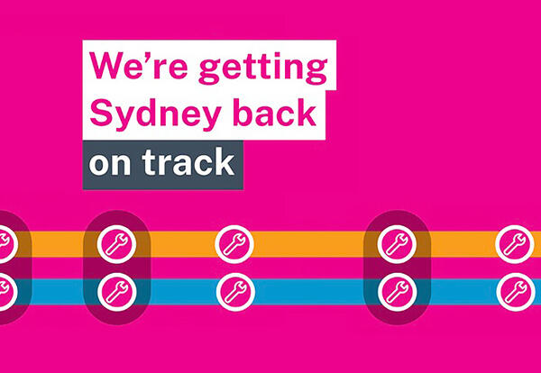 Graphic image with text "we're getting Sydney back on track". The image has a pink background and icons of spanners