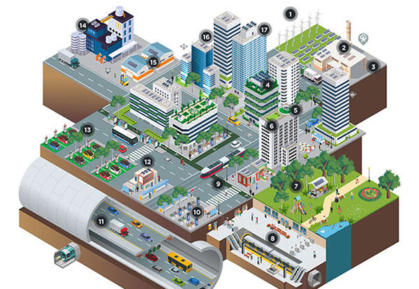 illustration depicting concept of Net zero in your suburb or city